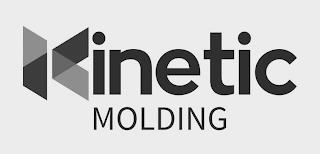 KINETIC MOLDING trademark