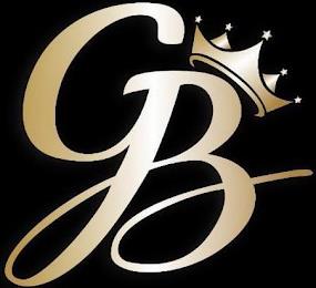 GB trademark