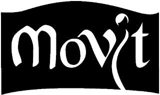 MOVIT trademark