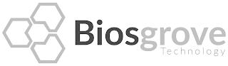 BIOSGROVE TECHNOLOGY trademark