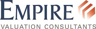 EMPIRE VALUATION CONSULTANTS trademark