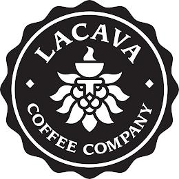 LACAVA COFFEE COMPANY trademark