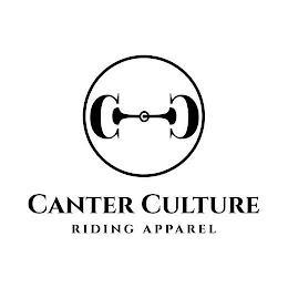 C C CANTER CULTURE RIDING APPAREL trademark