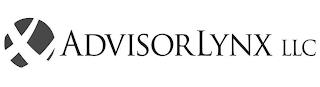 ADVISORLYNX LLC trademark