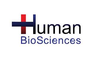 HUMAN BIOSCIENCES trademark