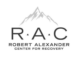 R A C ROBERT ALEXANDER CENTER FOR RECOVERY trademark