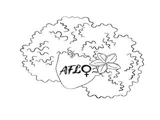 AFLO trademark