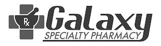 RX GALAXY SPECIALTY PHARMACY trademark