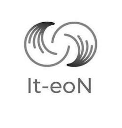 IT-EON trademark