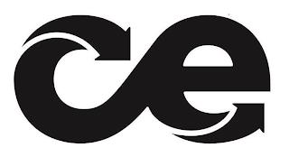 CE trademark