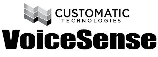 CUSTOMATIC TECHNOLOGIES VOICESENSE trademark