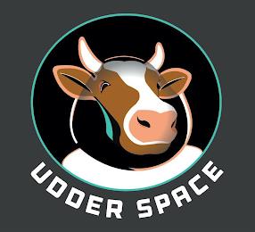 UDDER SPACE trademark