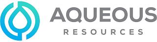 AQUEOUS RESOURCES trademark