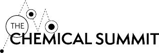 THE CHEMICAL SUMMIT trademark