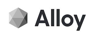 ALLOY trademark