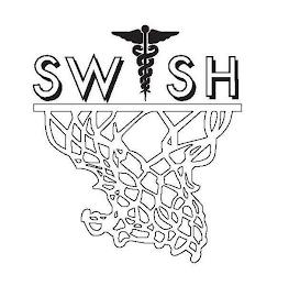 SWISH trademark