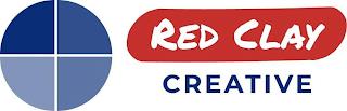 RED CLAY CREATIVE trademark