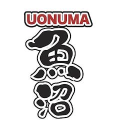 UONUMA trademark