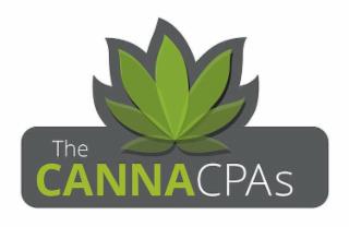 THE CANNACPAS trademark