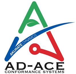 AKURATE DYNAMICS AD-ACE CONFORMANCE SYSTEMS trademark