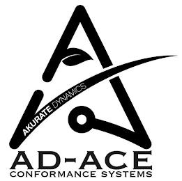 AKURATE DYNAMICS AD-ACE CONFORMANCE SYSTEMS trademark