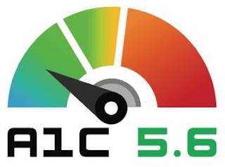 A1C 5.6 trademark