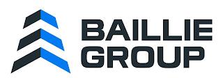 BAILLIE GROUP trademark