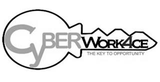 CYBER WORK4CE THE KEY TO OPPORTUNITY trademark