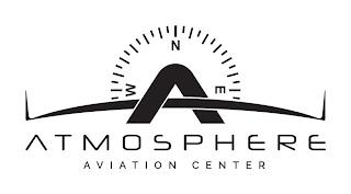 A ATMOSPHERE AVIATION CENTER WNE trademark