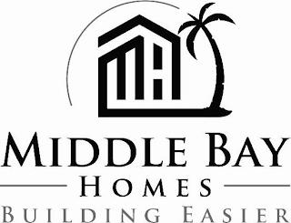 MIDDLE BAY HOMES BUILDING EASIER trademark