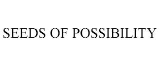 SEEDS OF POSSIBILITY trademark