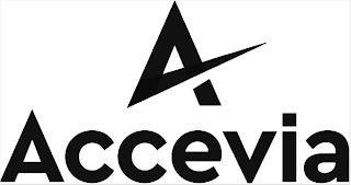 ACCEVIA trademark