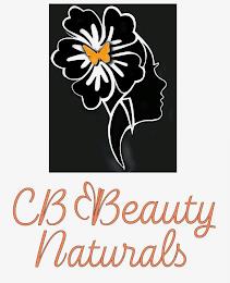 CB BEAUTY NATURALS trademark