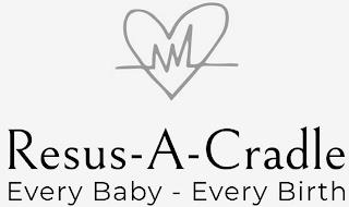 RESUS-A-CRADLE EVERY BABY - EVERY BIRTH trademark