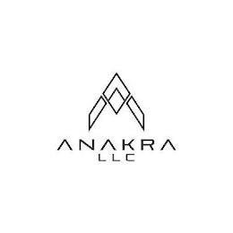 ANAKRA LLC trademark