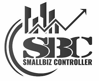 SBC SMALLBIZ CONTROLLER trademark