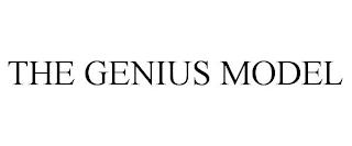 THE GENIUS MODEL trademark