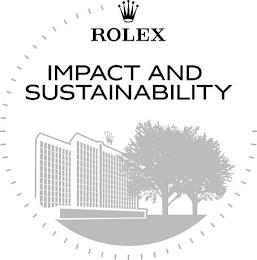 ROLEX IMPACT AND SUSTAINABILITY trademark