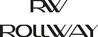 RW ROLLWAY trademark