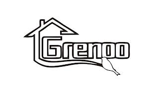 GRENOO trademark