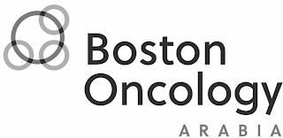 BOSTON ONCOLOGY ARABIA trademark