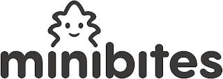 MINIBITES trademark