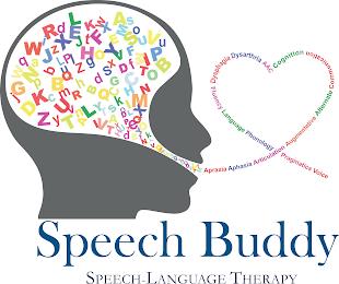 SPEECH BUDDY SPEECH-LANGUAGE THERAPY APRAXIA APHASIA ARTICULATION AUGMENTATIVE ALTERNATE COMMUNICATION COGNITION AAC DYSARTHRIA DYSPHAGIA FLUENCY LANGUAGE PHONOLOGY PRAGMATICS VOICE trademark