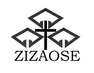 ZIZAOSE trademark