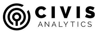 CIVIS ANALYTICS trademark