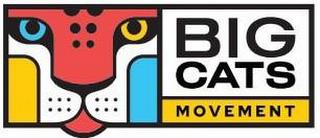 BIG CATS MOVEMENT trademark