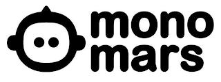 MONO MARS trademark