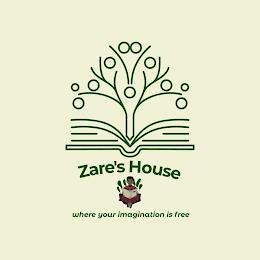 ZARE'S HOUSE WHERE YOUR IMAGINATION IS FREE trademark