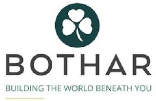 BOTHAR BUILDING THE WORLD BENEATH YOU trademark