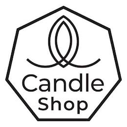 CANDLE SHOP trademark